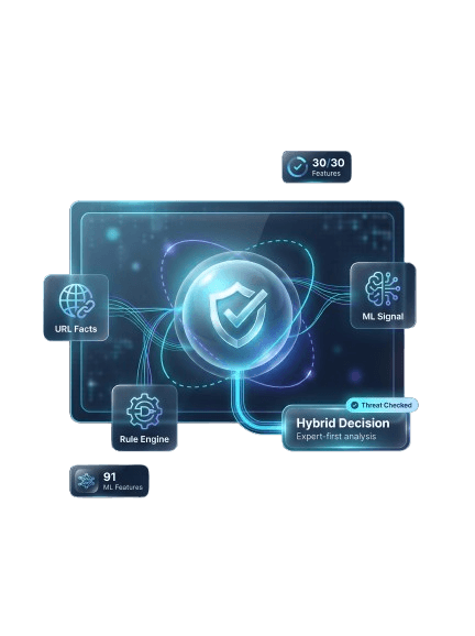 PhishGuard cybersecurity hero illustration